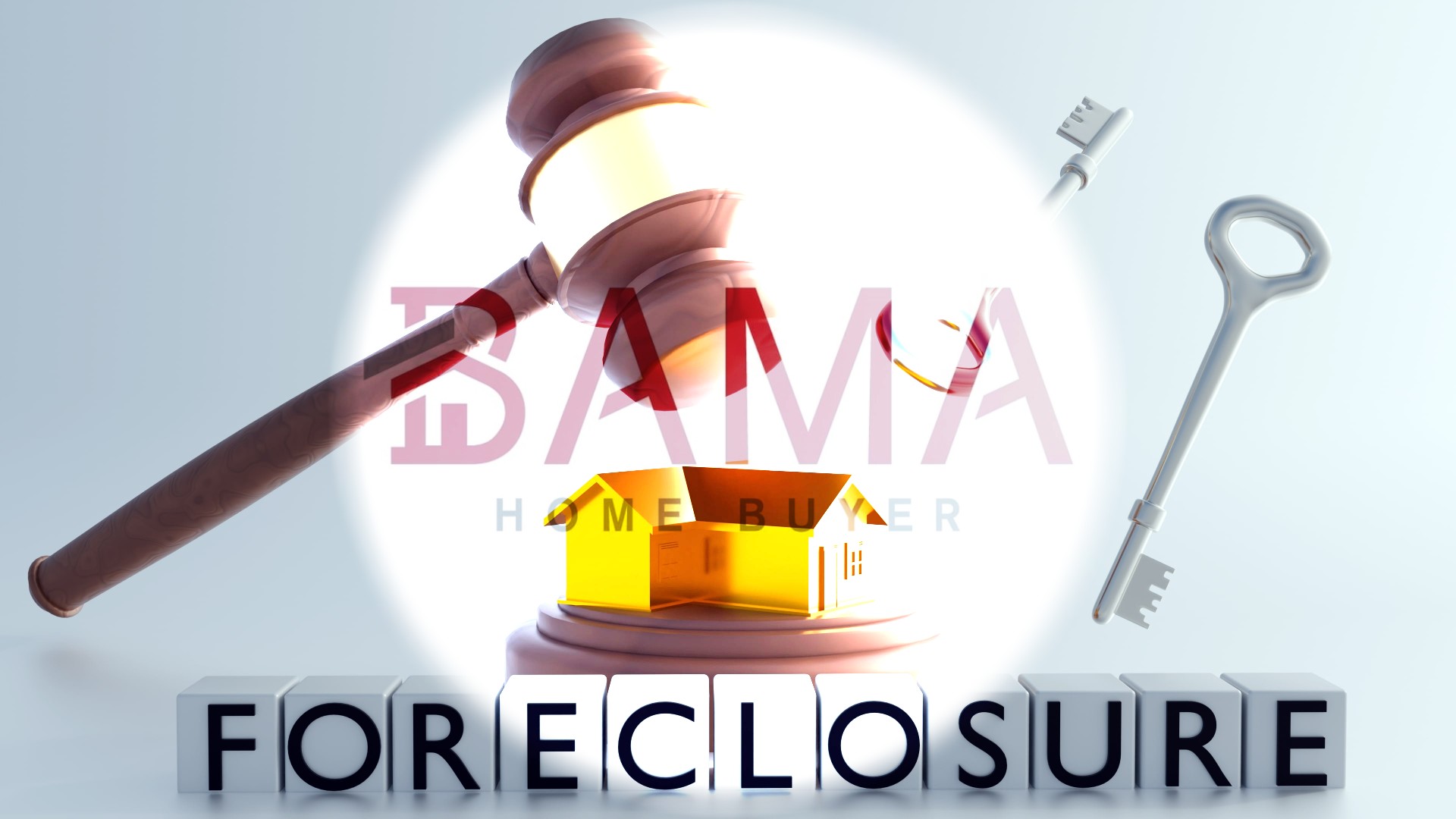 Free guide to stopping foreclosure in Birmingham AL with step-by-step solutions