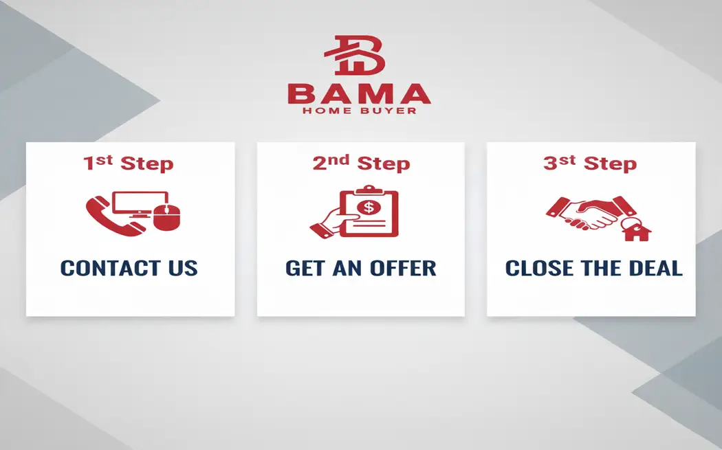 Process of Selling a House During Probate Process of Selling a House During Probate